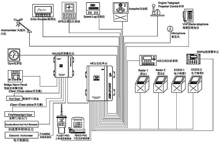 豪门国际·(中国游)官方网站