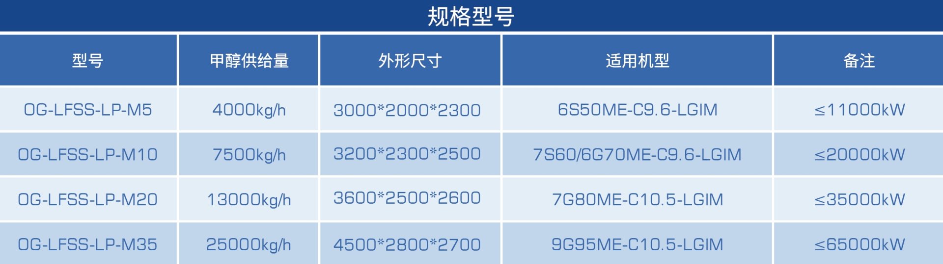 豪门国际·(中国游)官方网站