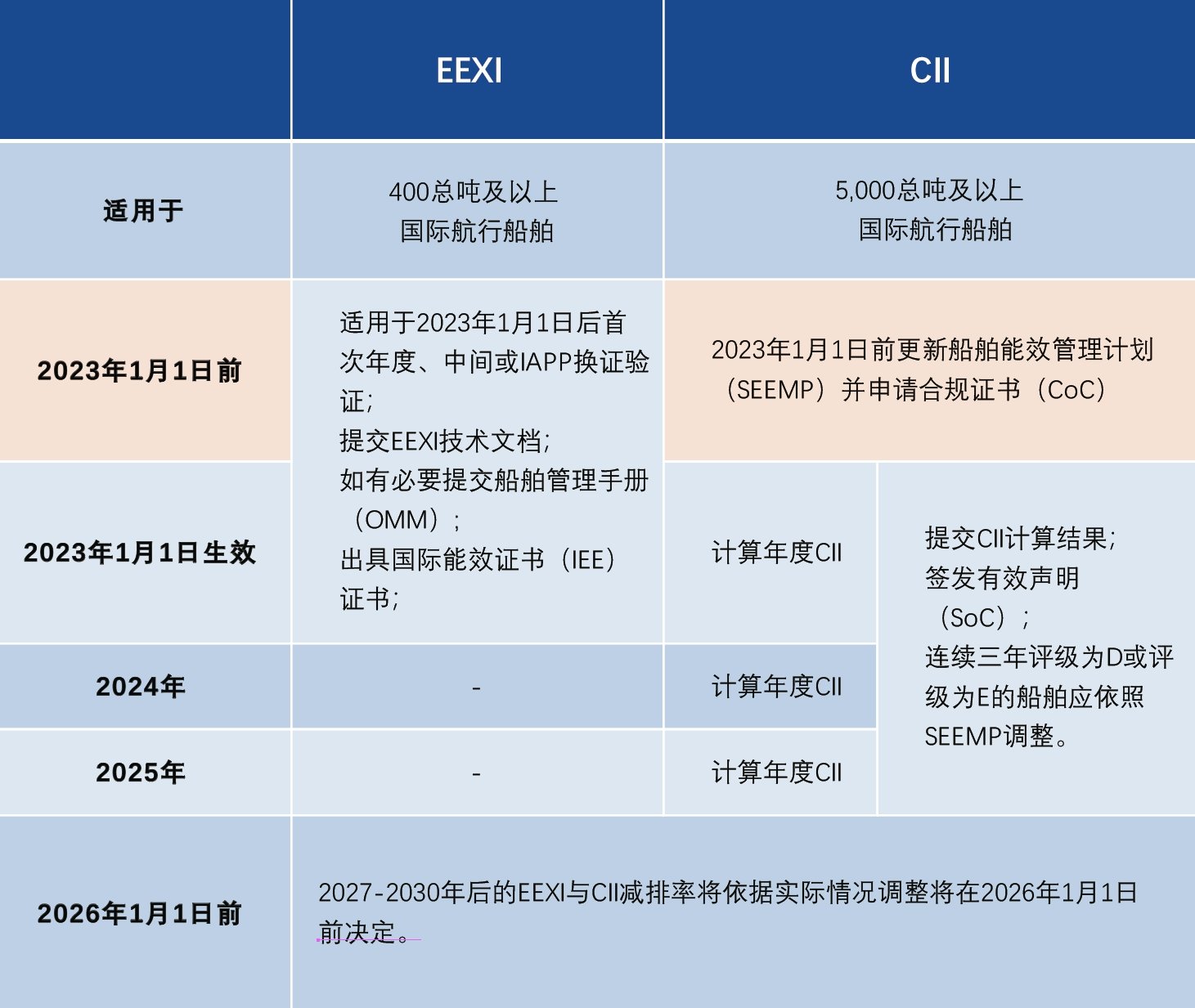 豪门国际·(中国游)官方网站