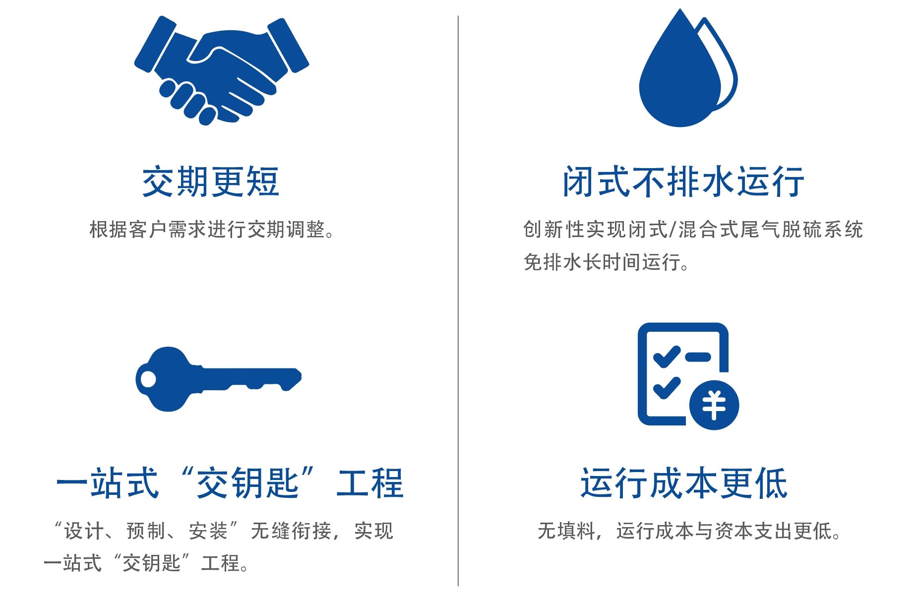 豪门国际·(中国游)官方网站
