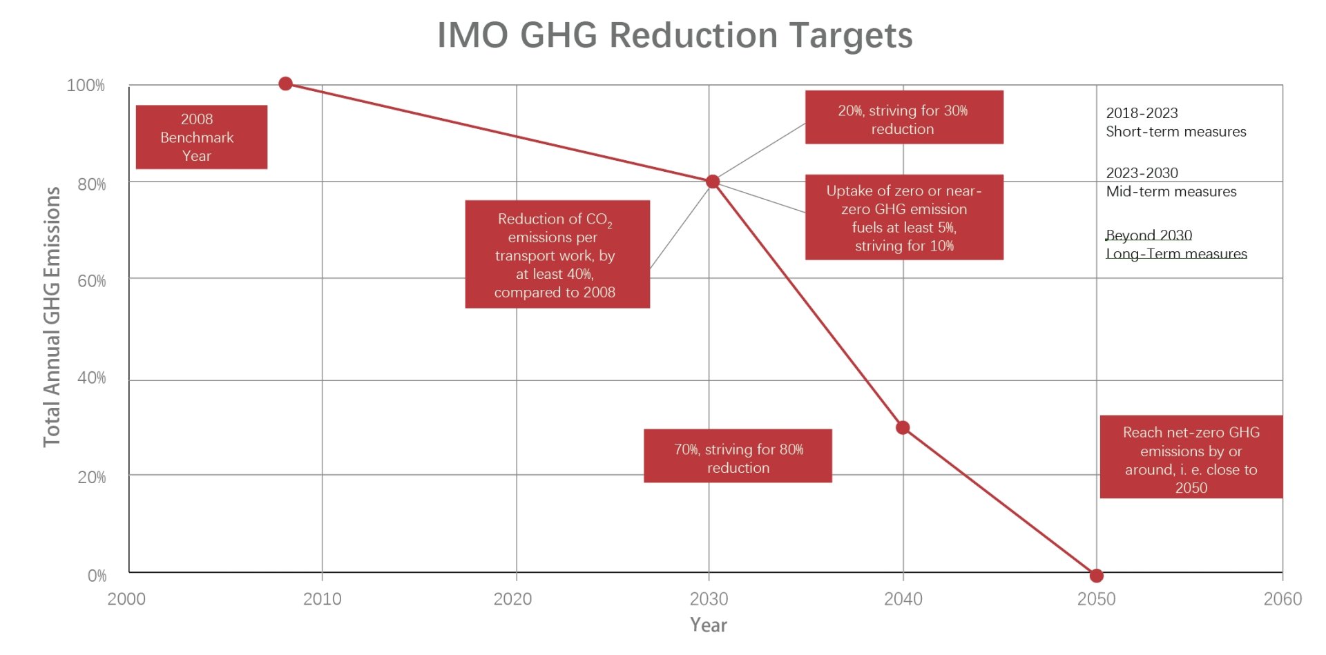 豪门国际·(中国游)官方网站