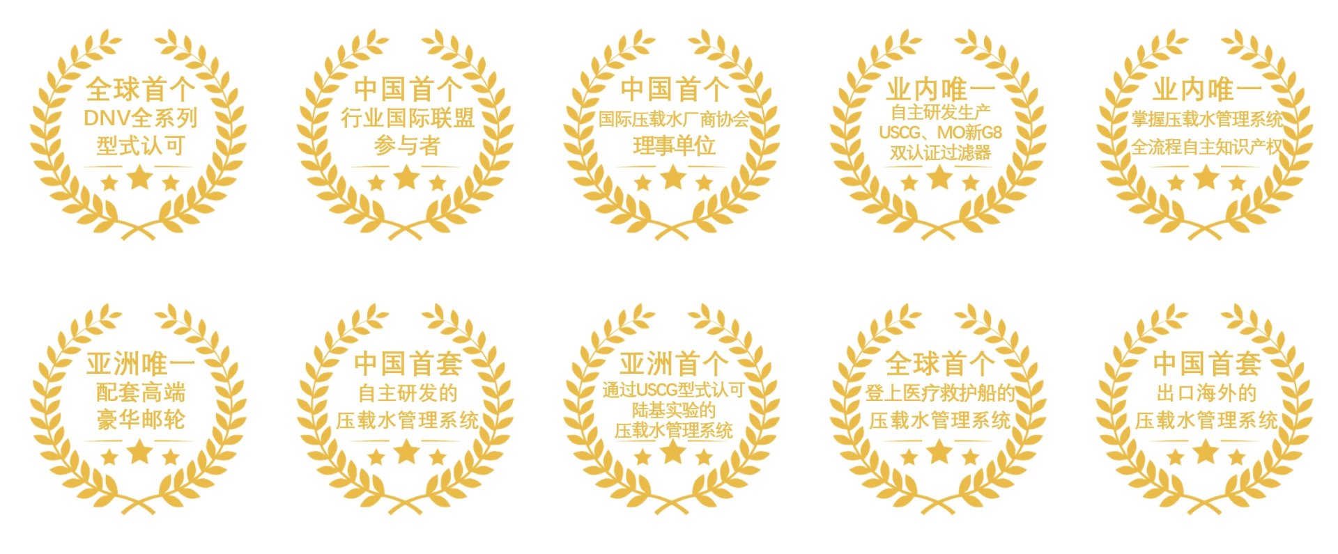 豪门国际·(中国游)官方网站