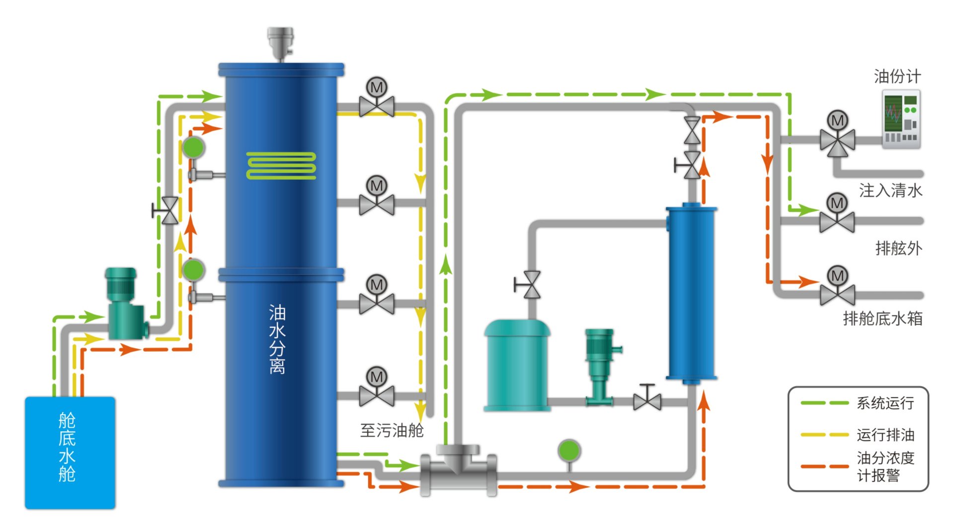豪门国际·(中国游)官方网站