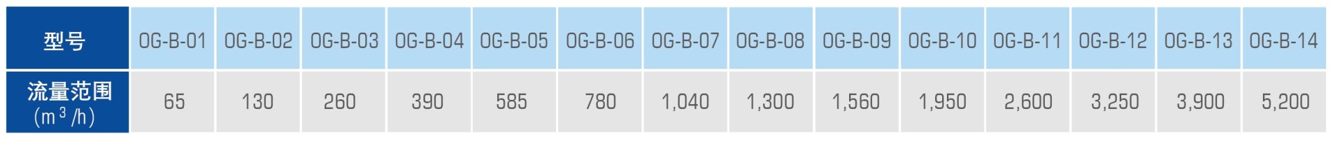 豪门国际·(中国游)官方网站