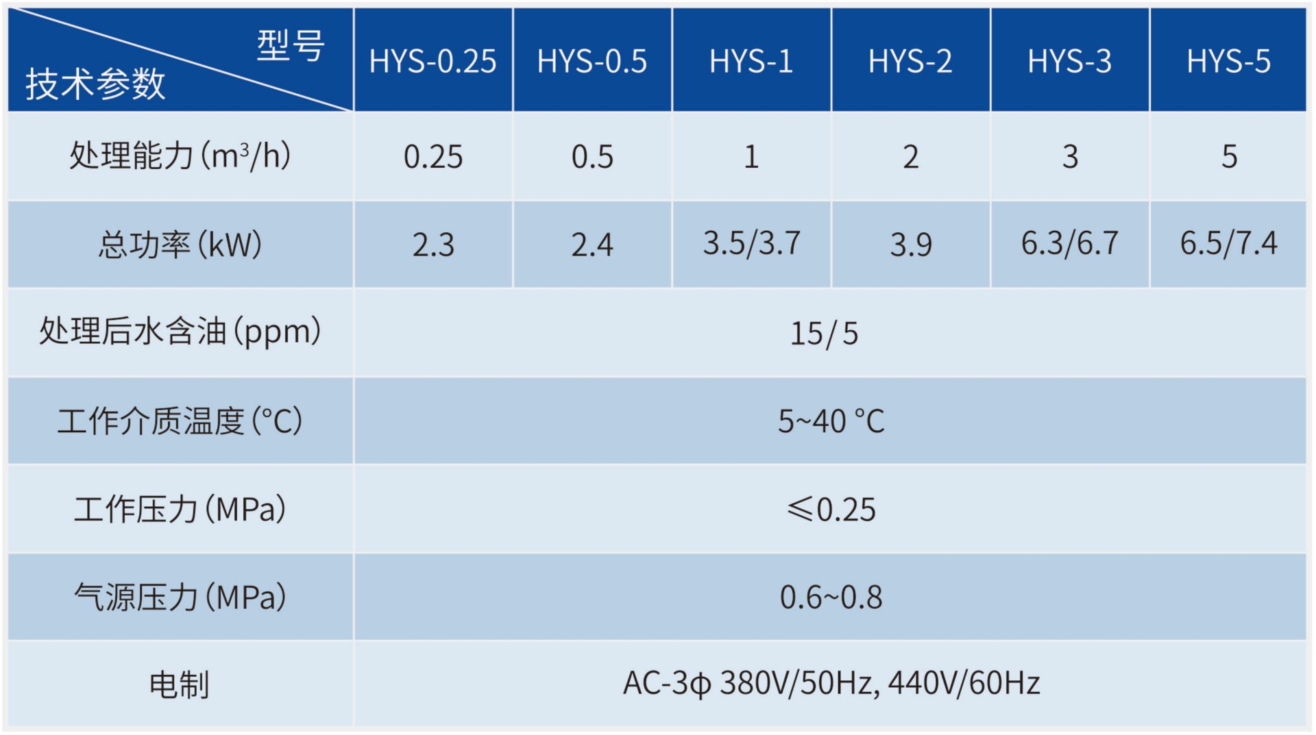 豪门国际·(中国游)官方网站